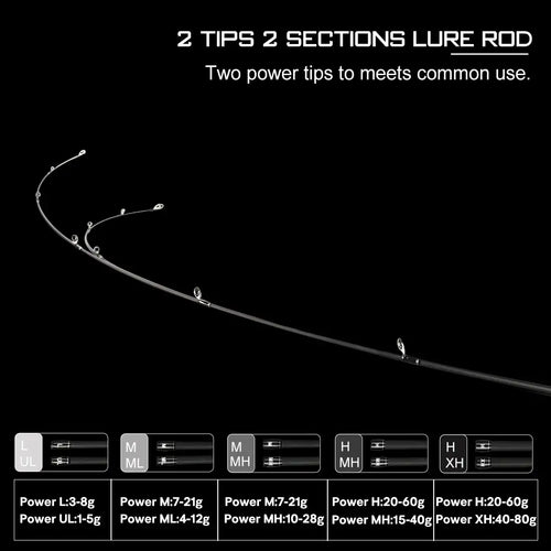 Two-section lure fishing rod with two power tips and ceramic guide ring layout