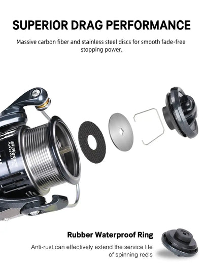 Spinning reel drag system close-up with carbon fiber and rubber waterproof ring components