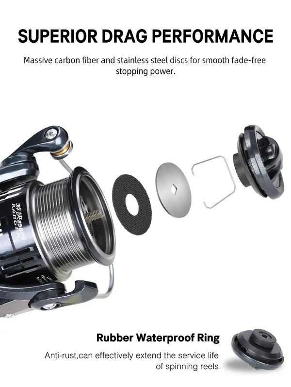 Spinning reel drag system close-up with carbon fiber and rubber waterproof ring components