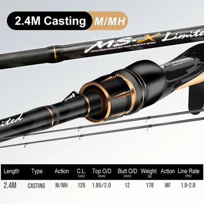 HISTAR MS-XII Two-Tip Carbon Fishing Rod