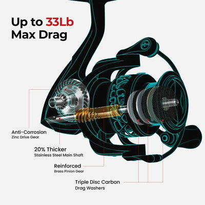 Piscifun Carbon X Spinning Reel – Full Monocoque Carbon | 10+1BB | 4–15kg Drag | 145g | 500–4000