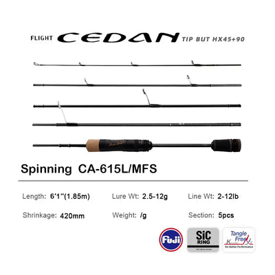 Spinning fishing rod with black graphite blank and tan EVA handle, guides shown