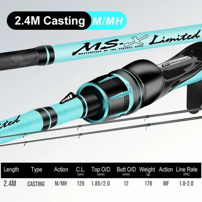 HISTAR MS-XII Two-Tip Carbon Fishing Rod