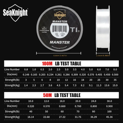 SeaKnight T1 II Manster fishing line spool with 100 lb and 50 lb test table