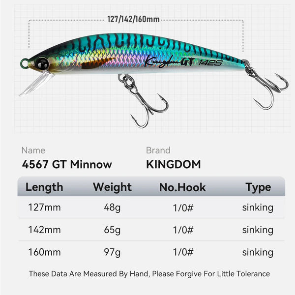 Saltwater sinking minnow lure, iridescent blue-green body with two hanging treble hooks
