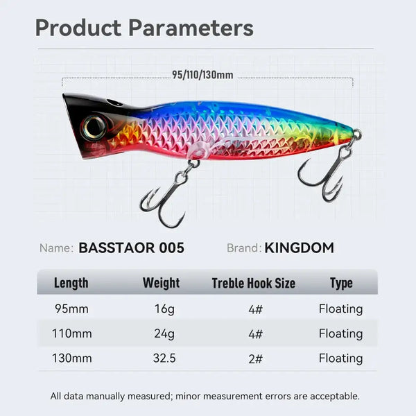 KINGDOM BASSTAOR 005 topwater popper lure with treble hooks, rainbow scale body