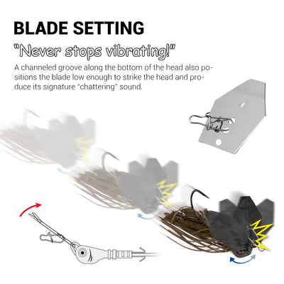 Bladed chatterbait jig with silicone skirt and mounted blade for vibrating action