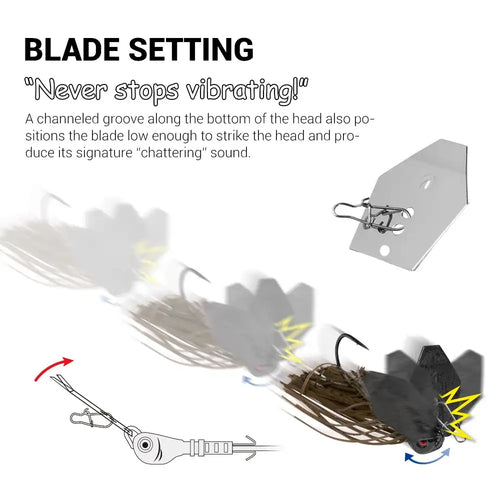 Bladed chatterbait jig with silicone skirt and mounted blade for vibrating action