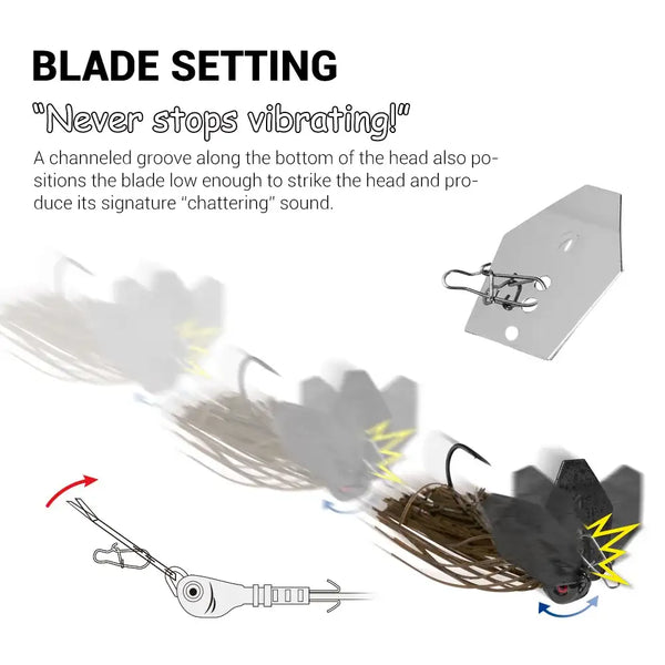 Bladed chatterbait jig with silicone skirt and mounted blade for vibrating action