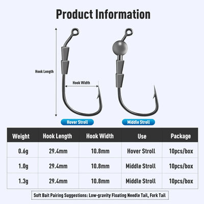 Micro lead head jig hooks with hover and middle stirs, hook size diagram