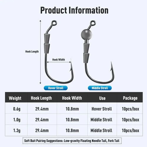 Micro lead head jig hooks with hover and middle stirs, hook size diagram