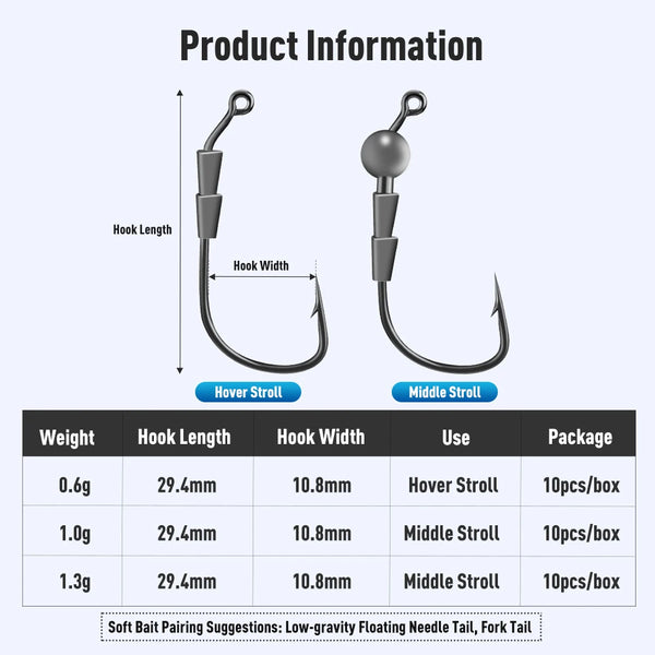 Micro lead head jig hooks with hover and middle stirs, hook size diagram