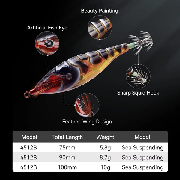 Luminous artificial squid jig with feather-wing design and sharp squid hook