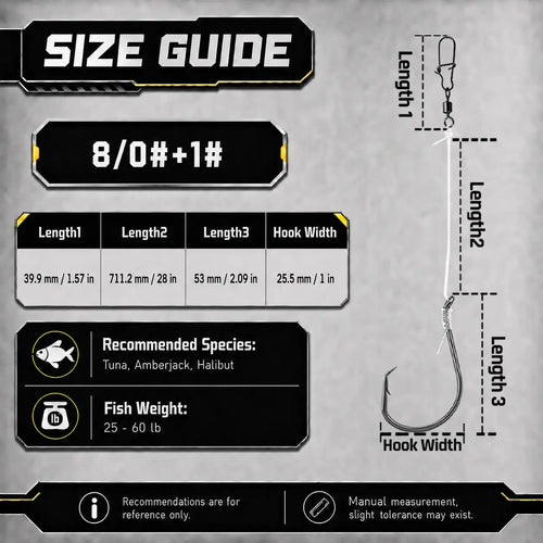 Size guide for pre-tied offset circle hook rig, 8/0 #1, hook and leader lengths