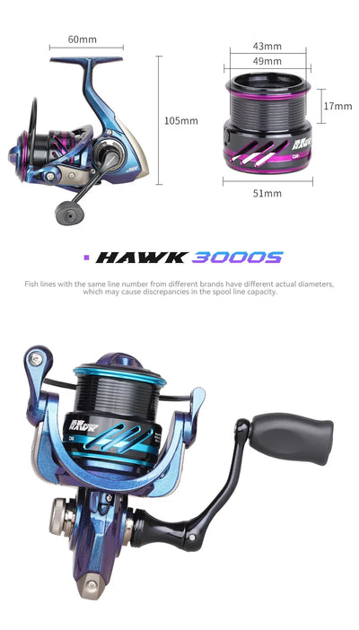 Spinning fishing reel with blue frame, purple spool, long handle and line guide