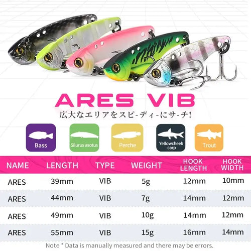 Ares vib fishing lures in vibrant fish-shaped designs with metallic and translucent finishes for versatile angling