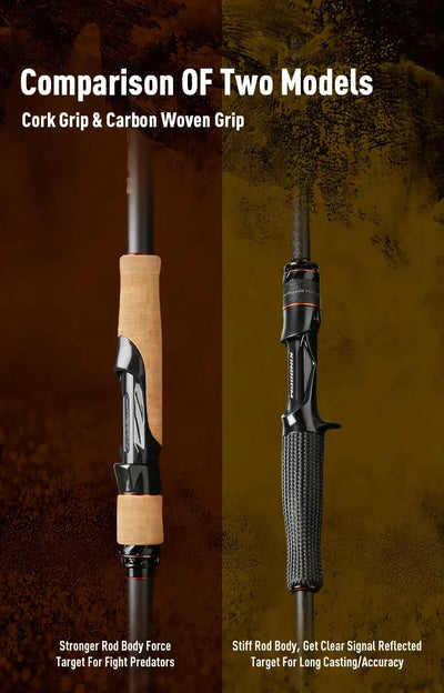 Kingdom Fortitude Keel Pro Carbon Fishing Rod