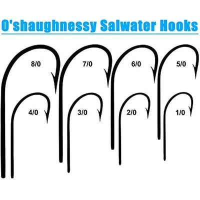 O'Shaughnessy saltwater J-hook fishing hooks diagram with multiple sizes