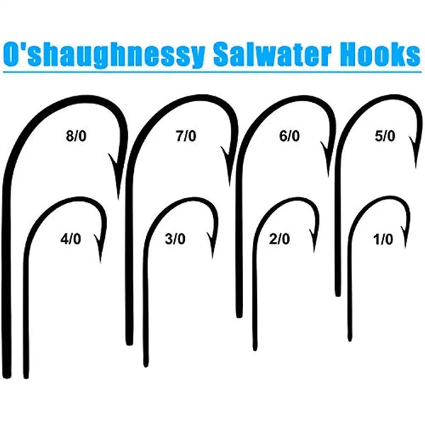 O'Shaughnessy saltwater J-hook fishing hooks diagram with multiple sizes