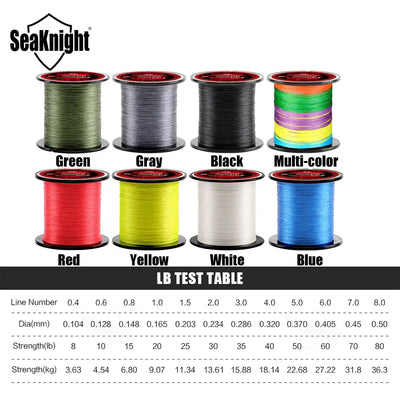 Color option spools: green, gray, black, multi-color, red, yellow, white, blue.