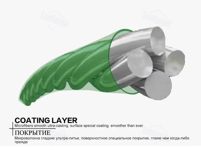 Green braided fishing line with visible multi-strand construction