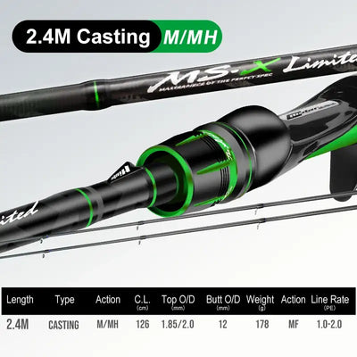 HISTAR MS-XII Two-Tip Carbon Fishing Rod