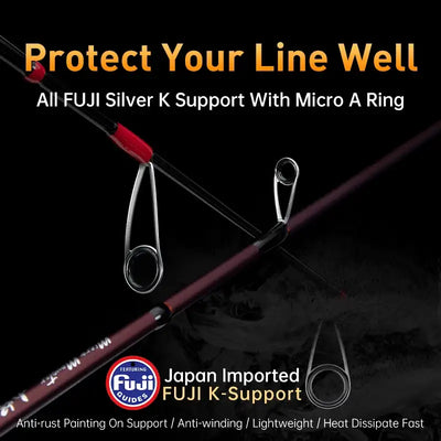 Fishing rod guide ring close-up with Fuji K-support and anti-twist ring design