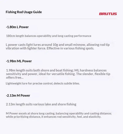 Fishing rod power guide: 1.8M L, 1.98M ML, 2.13M M for casting performance