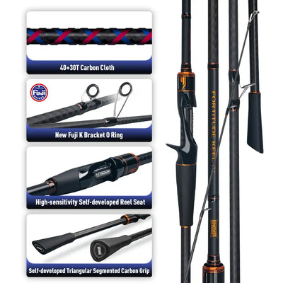 Black fishing rod with Fuji K-frame guides, self-developed reel seat, and carbon grip.