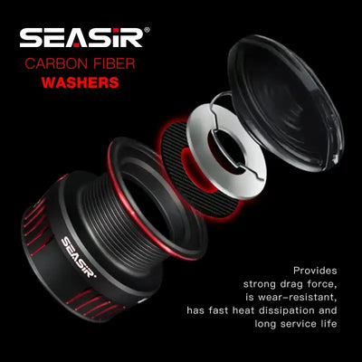 Seasir P-Series Prospec Carbon Fiber Spining Reel 9Kg Max Drag 8+1BB 5.2:1/6.2:1 Freshwater Saltwater Fishing Reel -  - Cast N Go