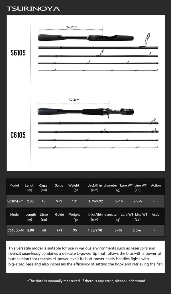 Rod layout for S6105 and C6105 models with lengths and action details