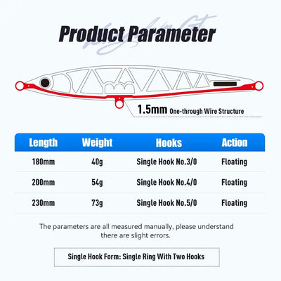 Red-and-white floating pencil lure diagram with length, weight, and hook details