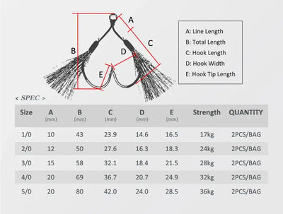 Jigging assist hook spec chart with labeled lengths and size/strength table