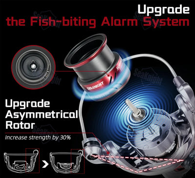 SeaKnight SLARDAR BB Spinning Reel – Dual Handle | 9+1BB | 8kg Drag | 3000 | Squid & Saltwater