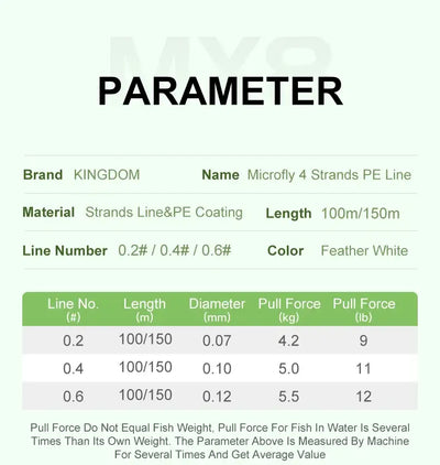Micro Fly 4-strand PE fishing line parameter chart, Feather White, lengths 100/150m