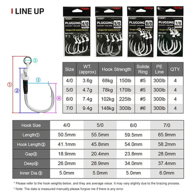 Inline assist hook set showing multiple hook sizes and measurements on a chart