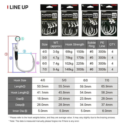 Inline assist hook set showing multiple hook sizes and measurements on a chart
