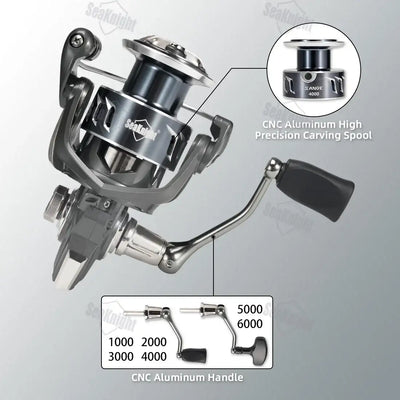 Seaknight SANGE spinning reel in silver and black with CNC aluminum handle and asymmetrical rotor design