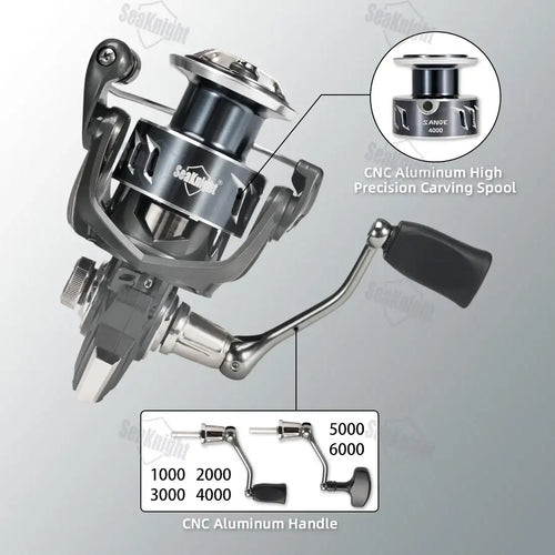 Seaknight SANGE spinning reel in silver and black with CNC aluminum handle and asymmetrical rotor design
