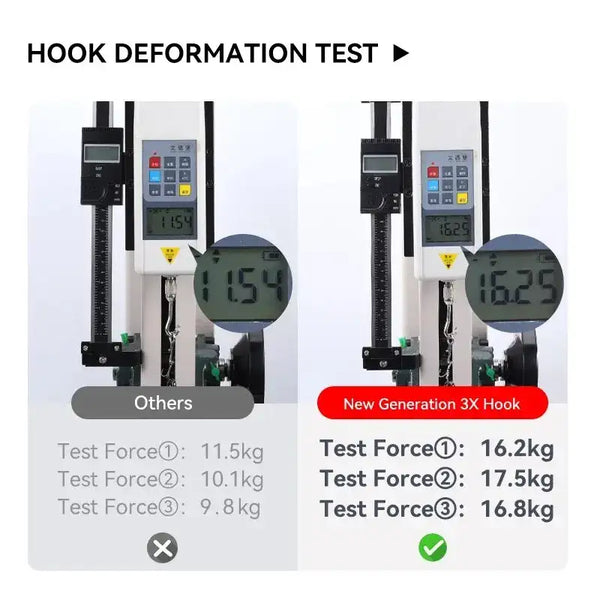 Treble hook deformation test setup with mounted hooks and force gauges