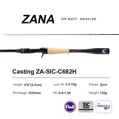 Purelure Zana Premium Lure Rod – Fuji Alconite & SiC | Spinning & Casting | L to H | 6'5" to 7'0"
