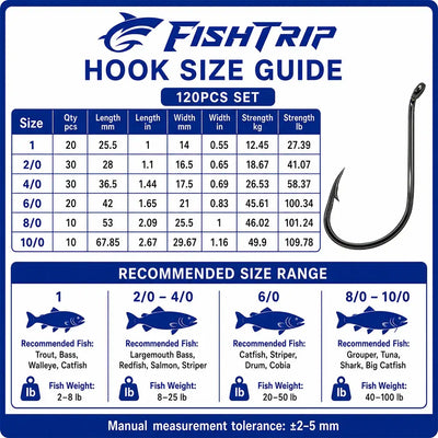 FishTrip hook size guide for 120-piece set with hook chart and recommended sizes