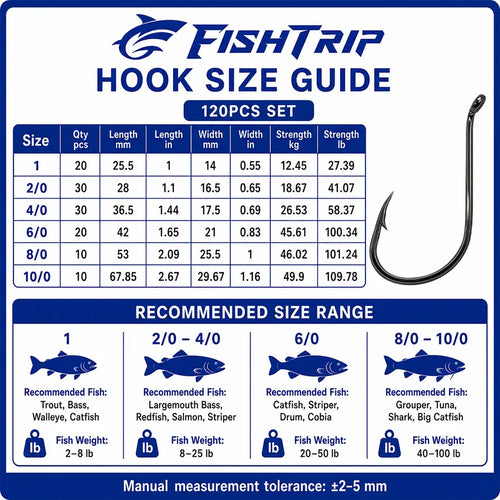 FishTrip hook size guide for 120-piece set with hook chart and recommended sizes