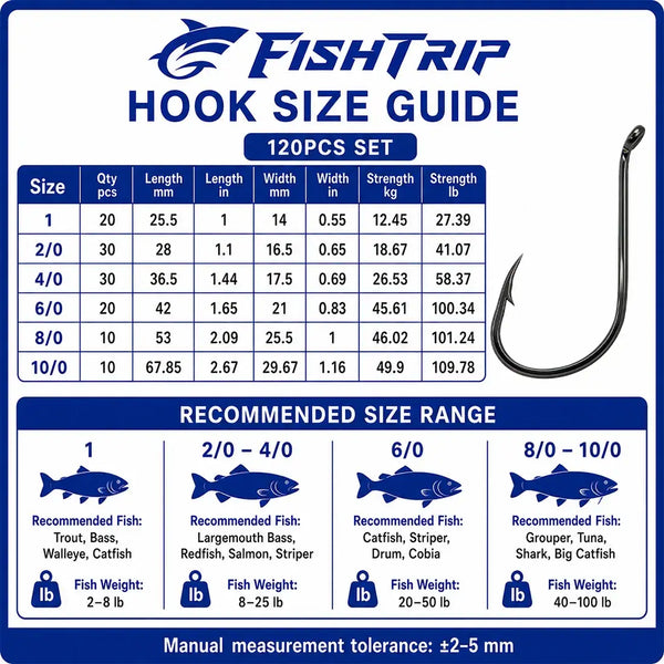 FishTrip hook size guide for 120-piece set with hook chart and recommended sizes