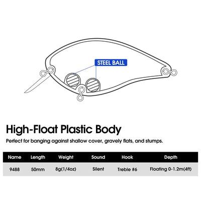 Line art crankbait diagram with steel ball weight and high-float plastic body