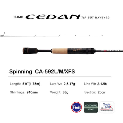 Spinning fishing rod with cork grip, black reel seat, and guide rings