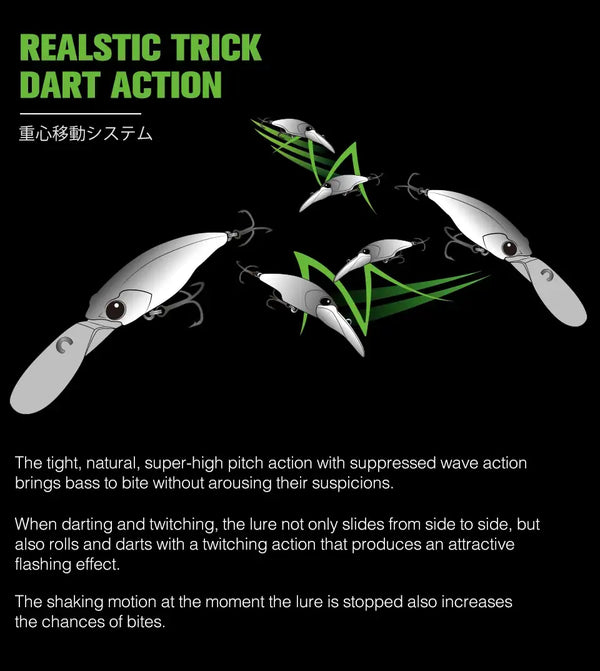 Suspending minnow lure set diagram, white lures with green darts, multiple treble hooks