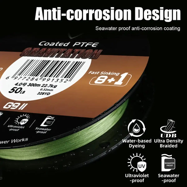 Green coated PTFE gravitation fishing line spool with anti-corrosion and UV proof icons