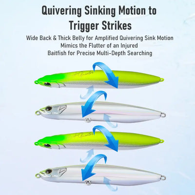 Two-tone sinking pencil lure set: lime green top and white belly, with treble hooks.