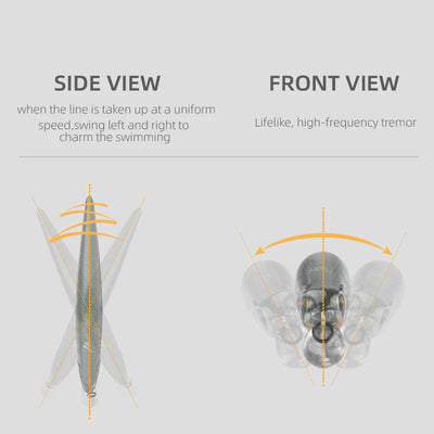 Front and side view of a minnow fishing lure showing wobble motion